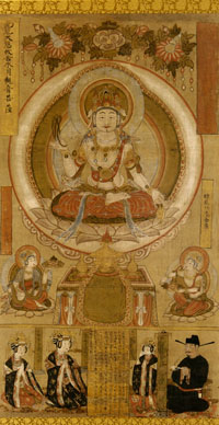 Dunhuang Painting